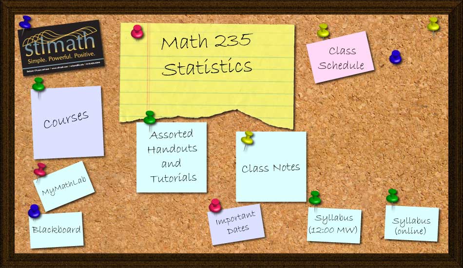 image map for Math 235